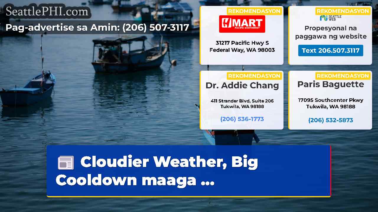 Cloudier Weather, Big Cooldown maaga ...