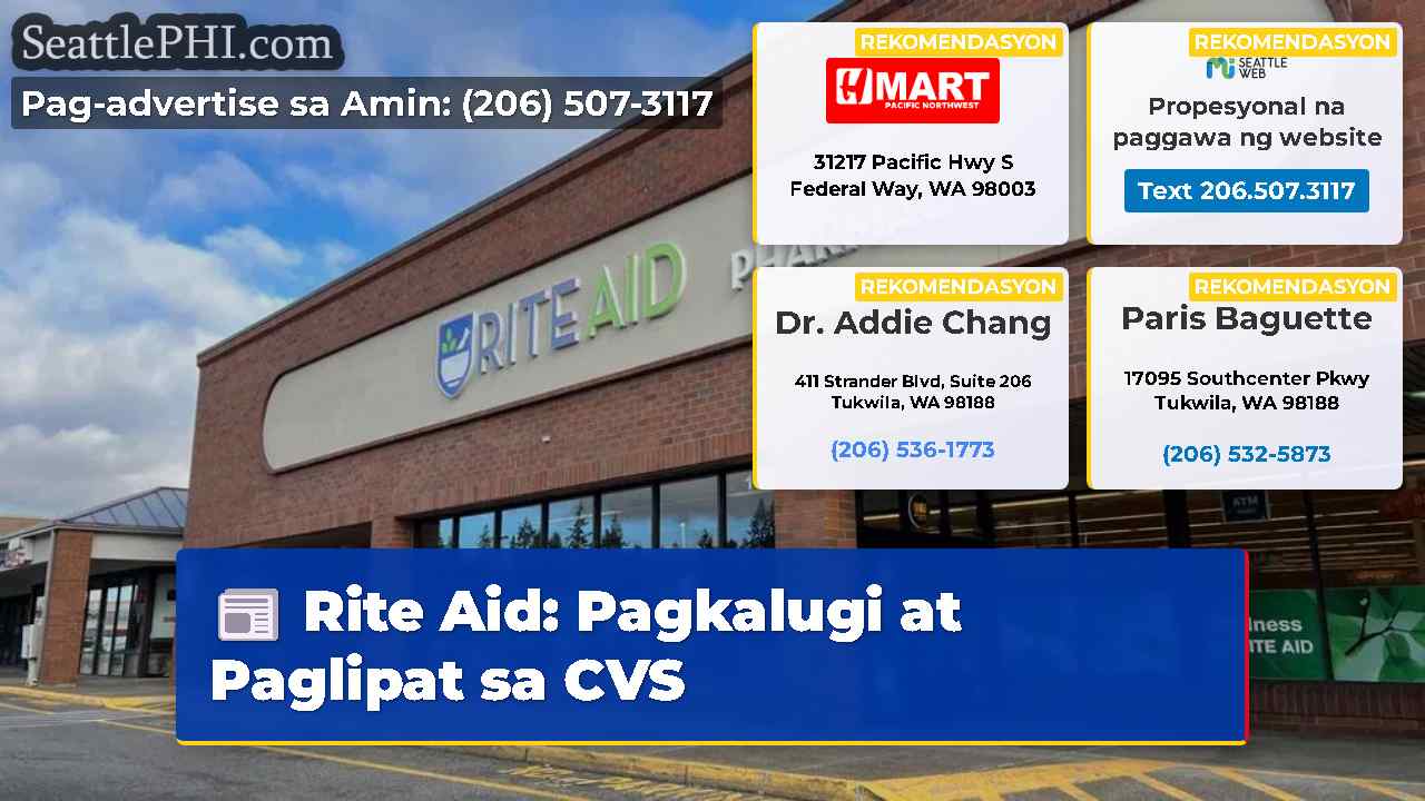 Rite Aid: Pagkalugi at Paglipat sa CVS