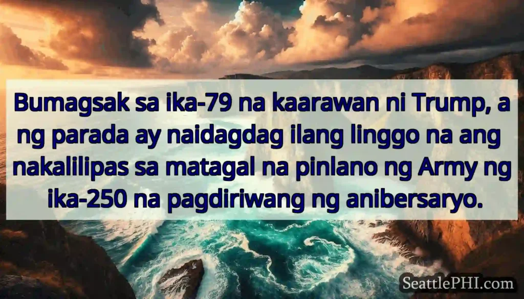Bumagsak sa ika-79 na kaarawan ni Trump, ang