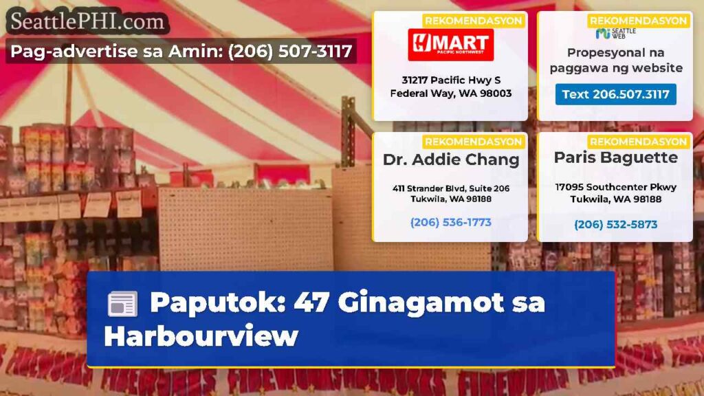 Paputok: 47 Ginagamot sa Harbourview