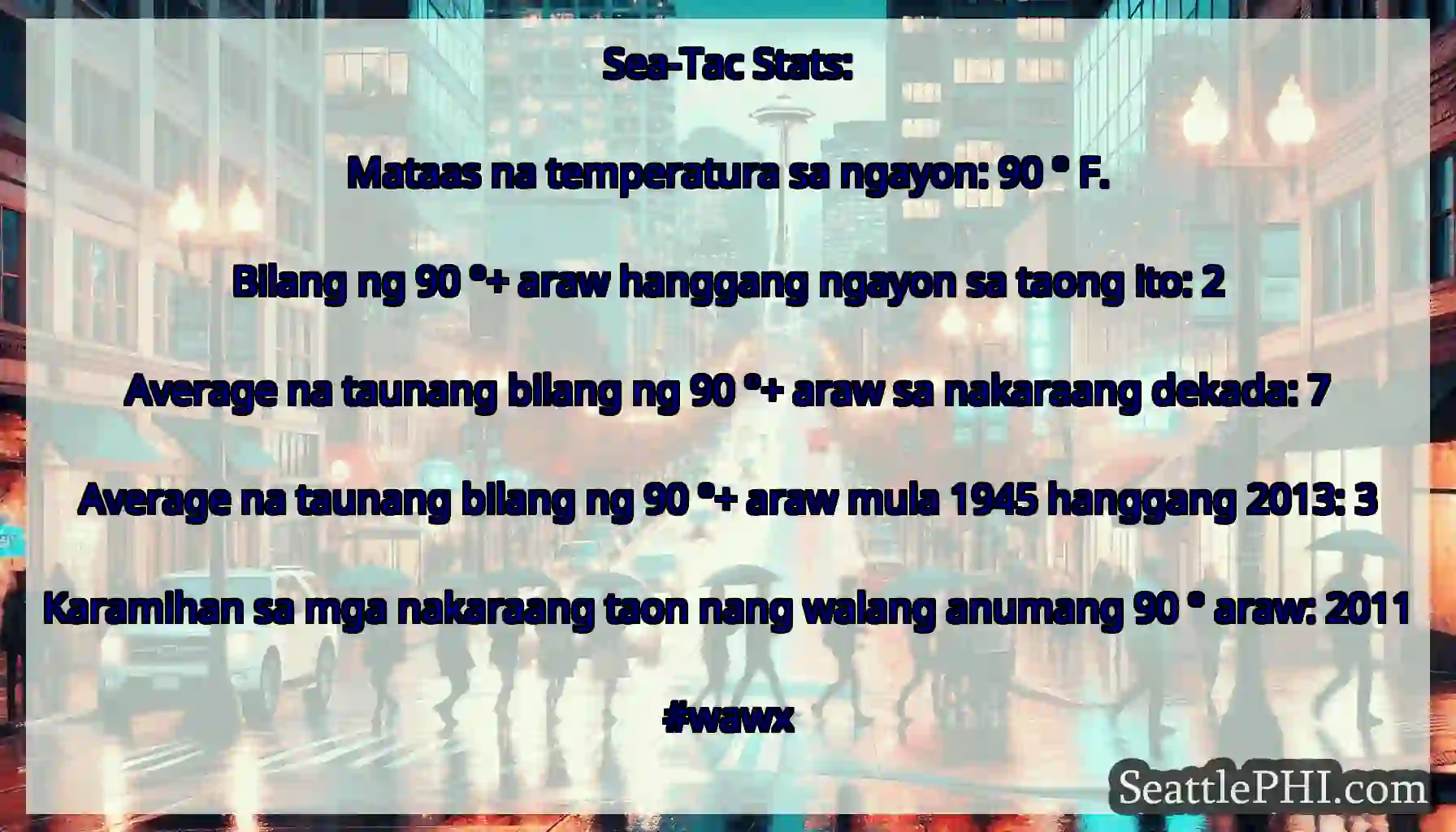 Sea-Tac Stats: