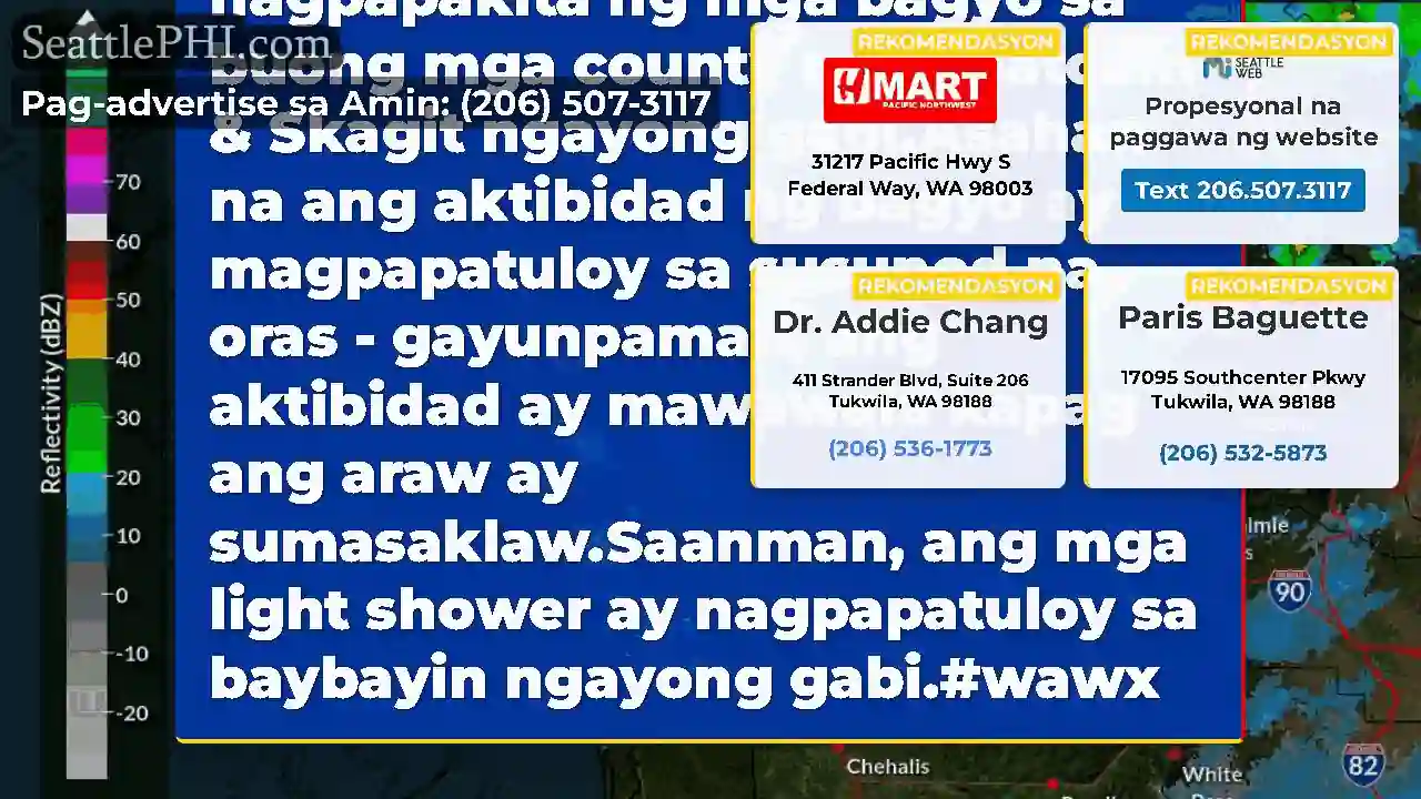 Ang pinakabagong radar ay nagpapakita ng mga