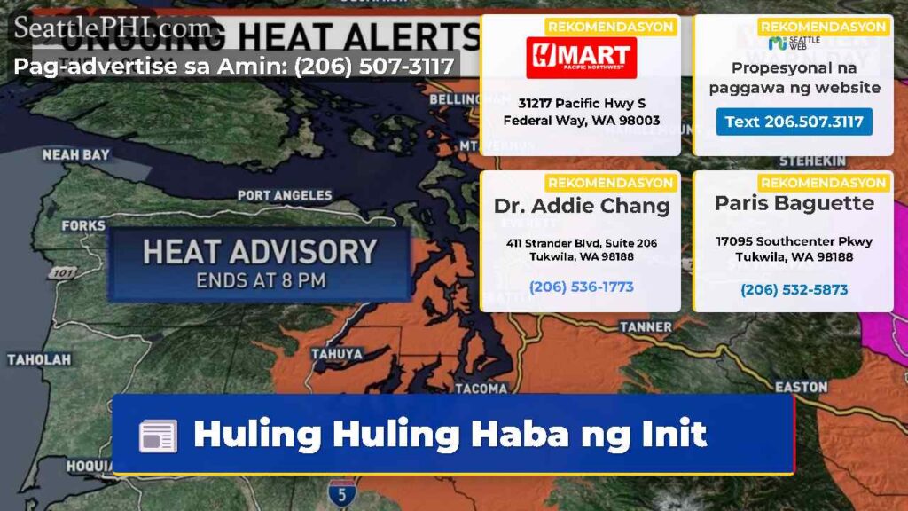 Huling Huling Haba ng Init
