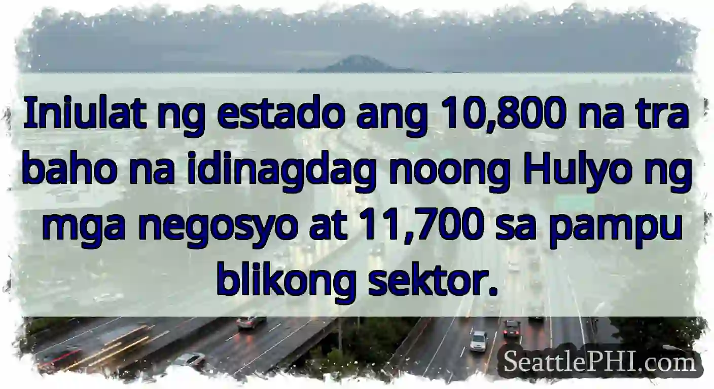 Iniulat ng estado ang 10,800 na trabaho na