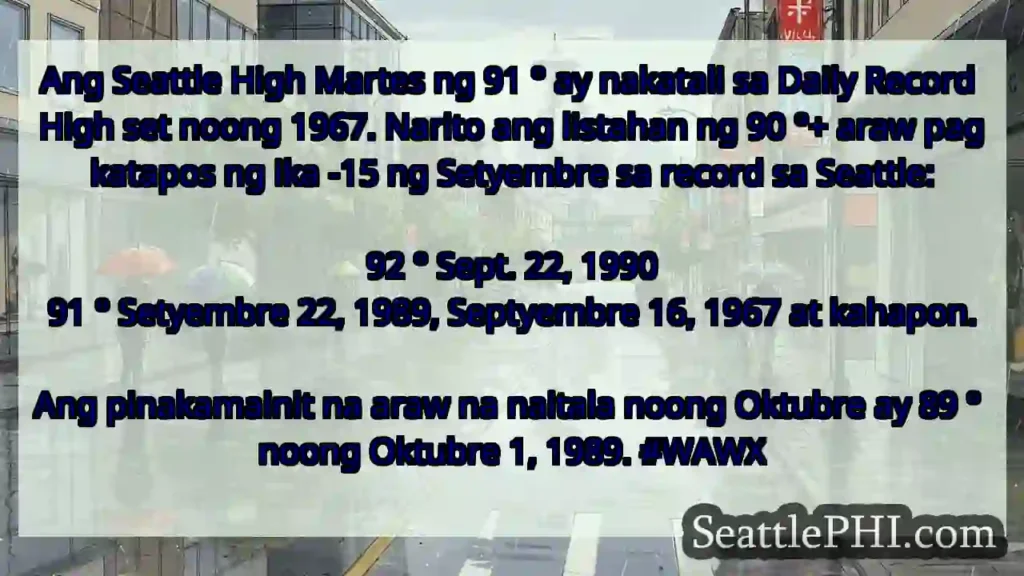 Ang Seattle High Martes ng 91 ° ay nakatali sa