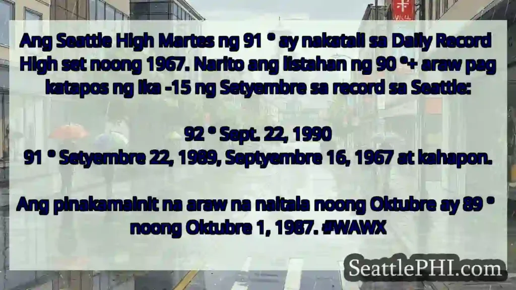 Ang Seattle High Martes ng 91 ° ay nakatali sa