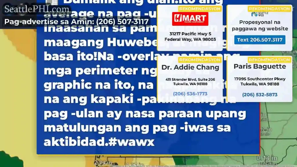 Bumalik ang ulan!Ito ang average na pag -ulan na
