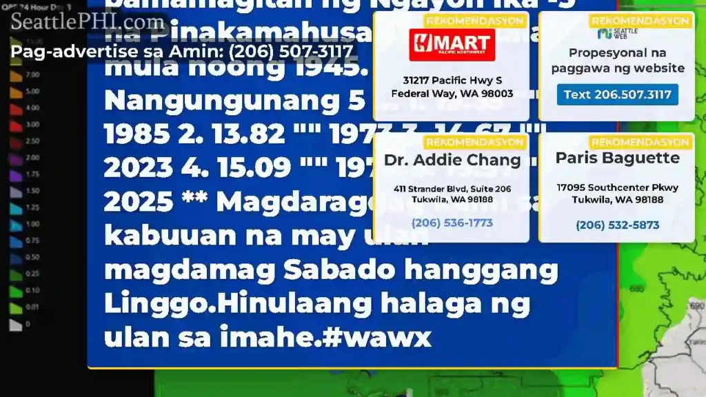 Seattle Taunang Pag -ulan Sa pamamagitan ng