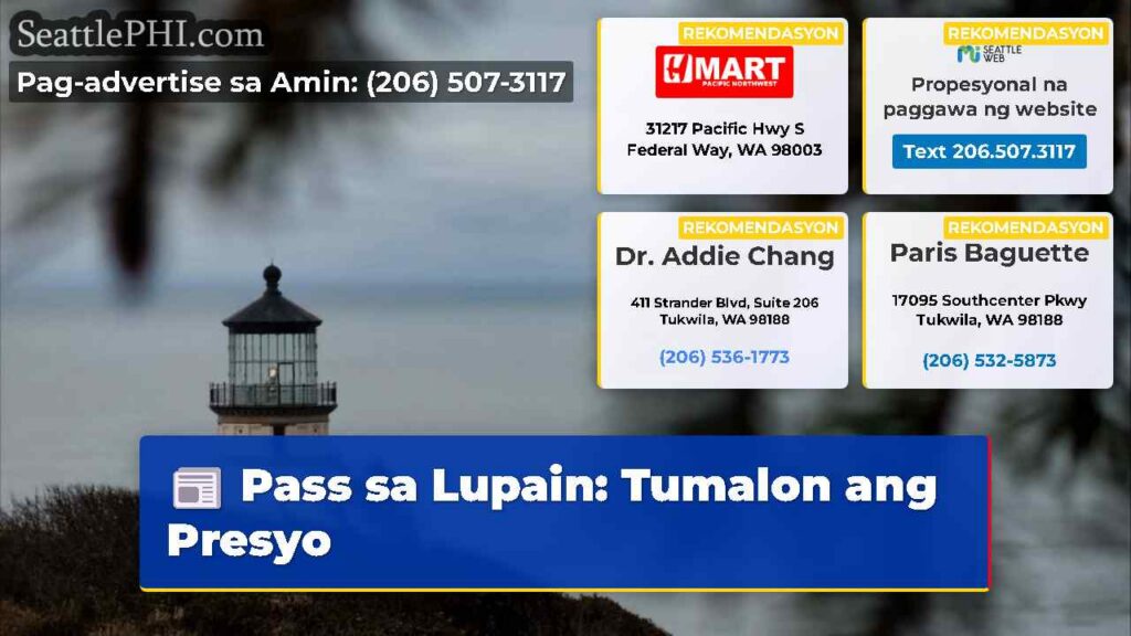 Pass sa Lupain: Tumalon ang Presyo