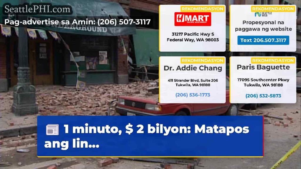 1 minuto, $ 2 bilyon: Matapos ang lin...