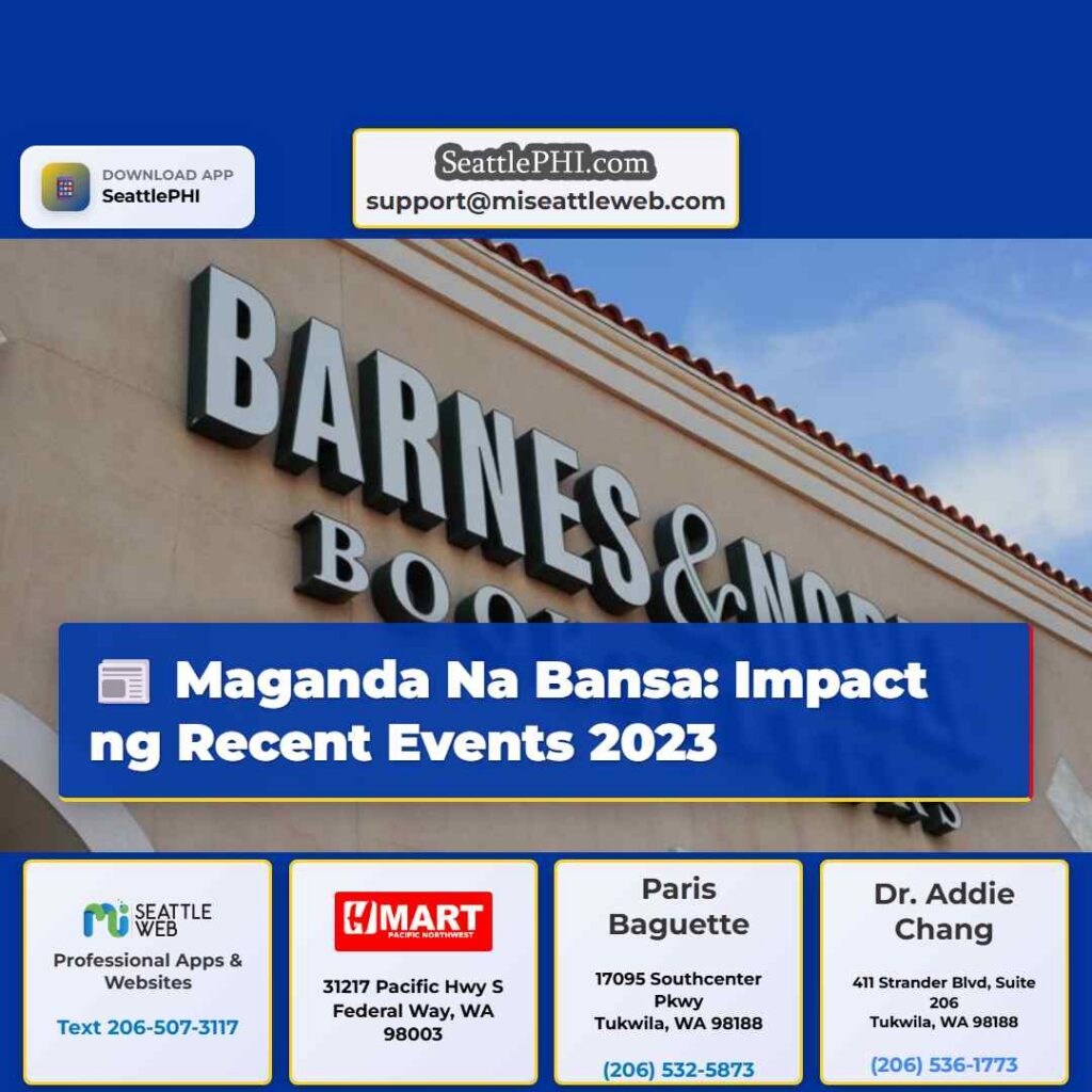 Maganda Na Bansa: Impact ng Recent Events 2023