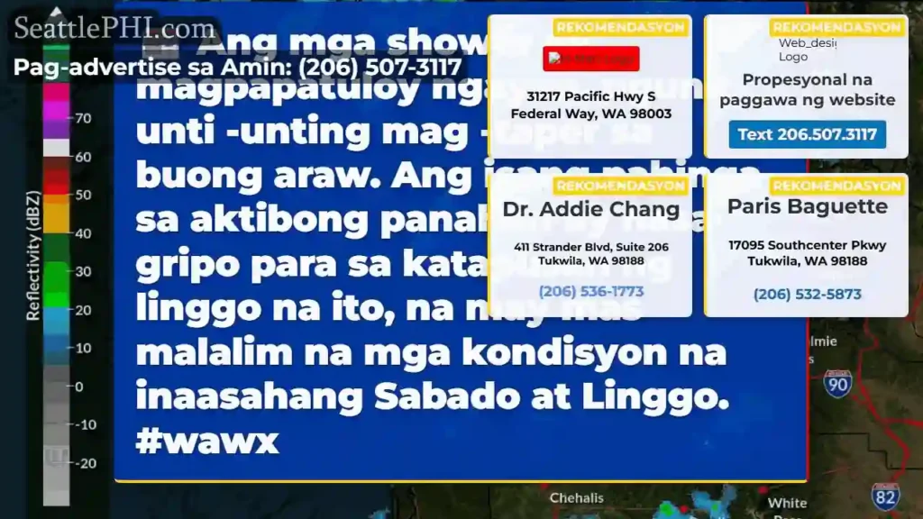 Ang mga shower ay magpapatuloy ngayon, ngunit