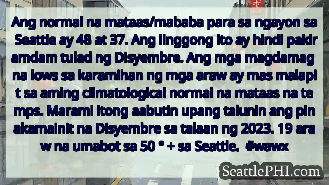 Ang normal na mataas/mababa para sa ngayon sa
