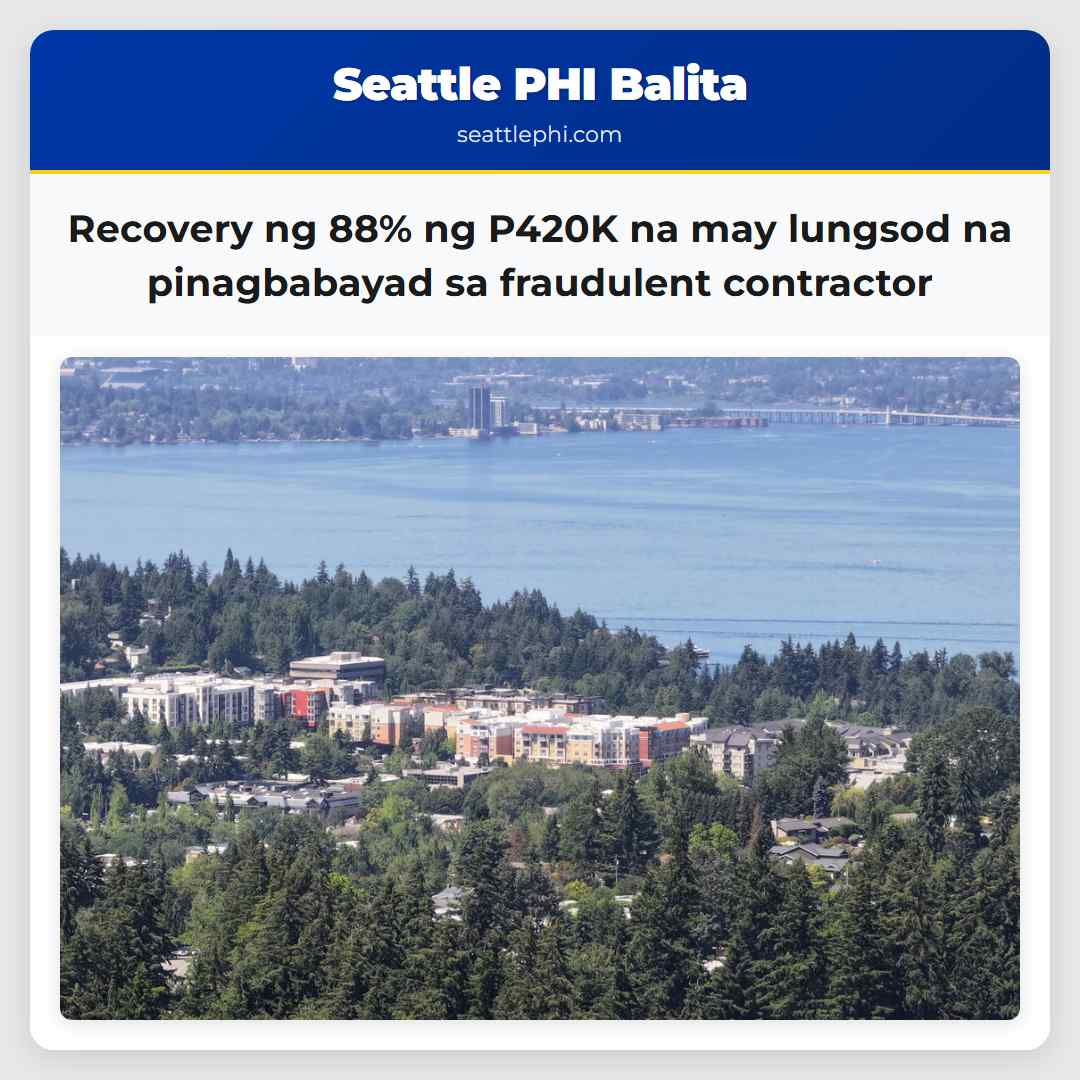 Recovery ng 88% ng P420K na may lungsod na