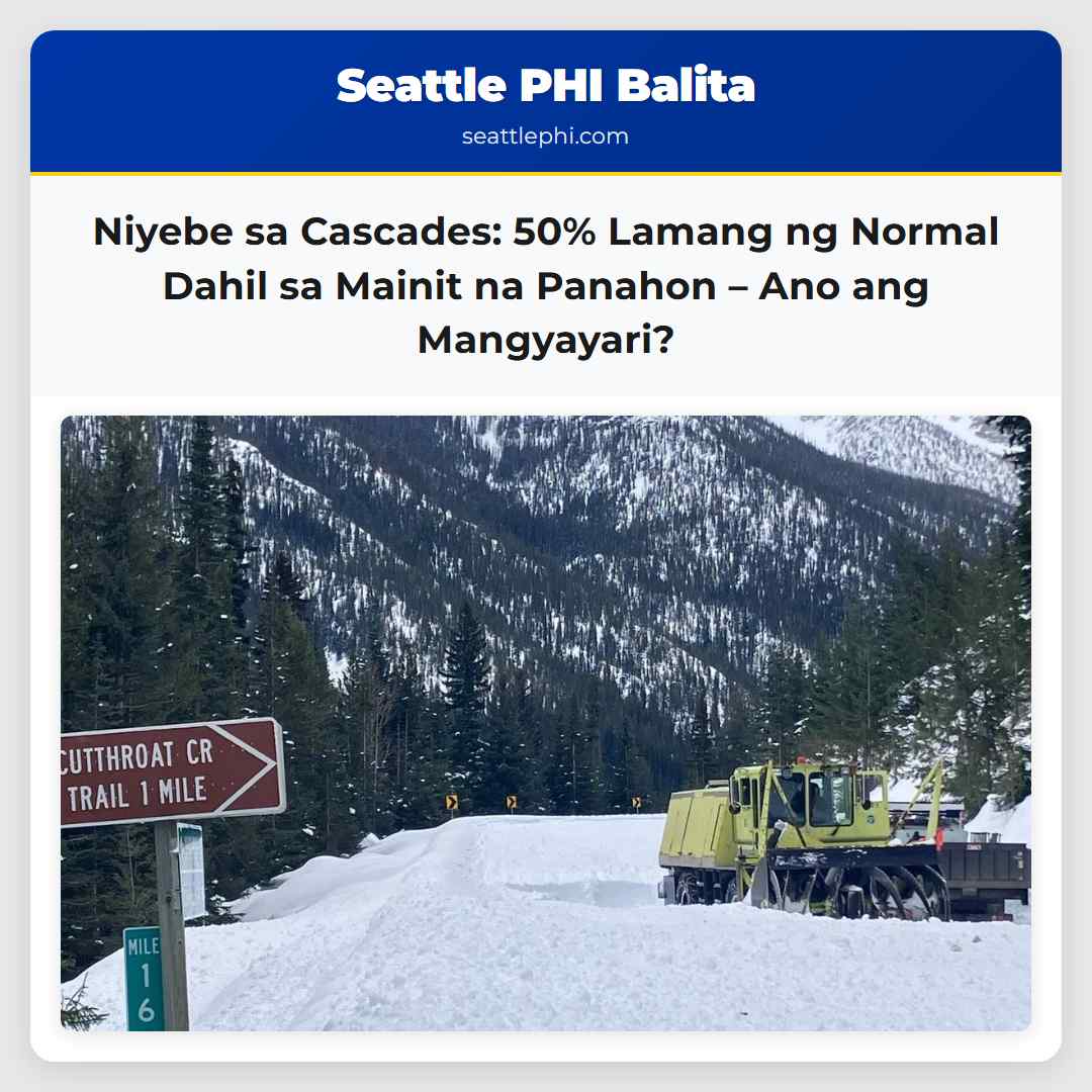 Bumababa ang Niyebe sa Cascade 50% na Lamang ng Normal Dahil sa Mainit na Panahon