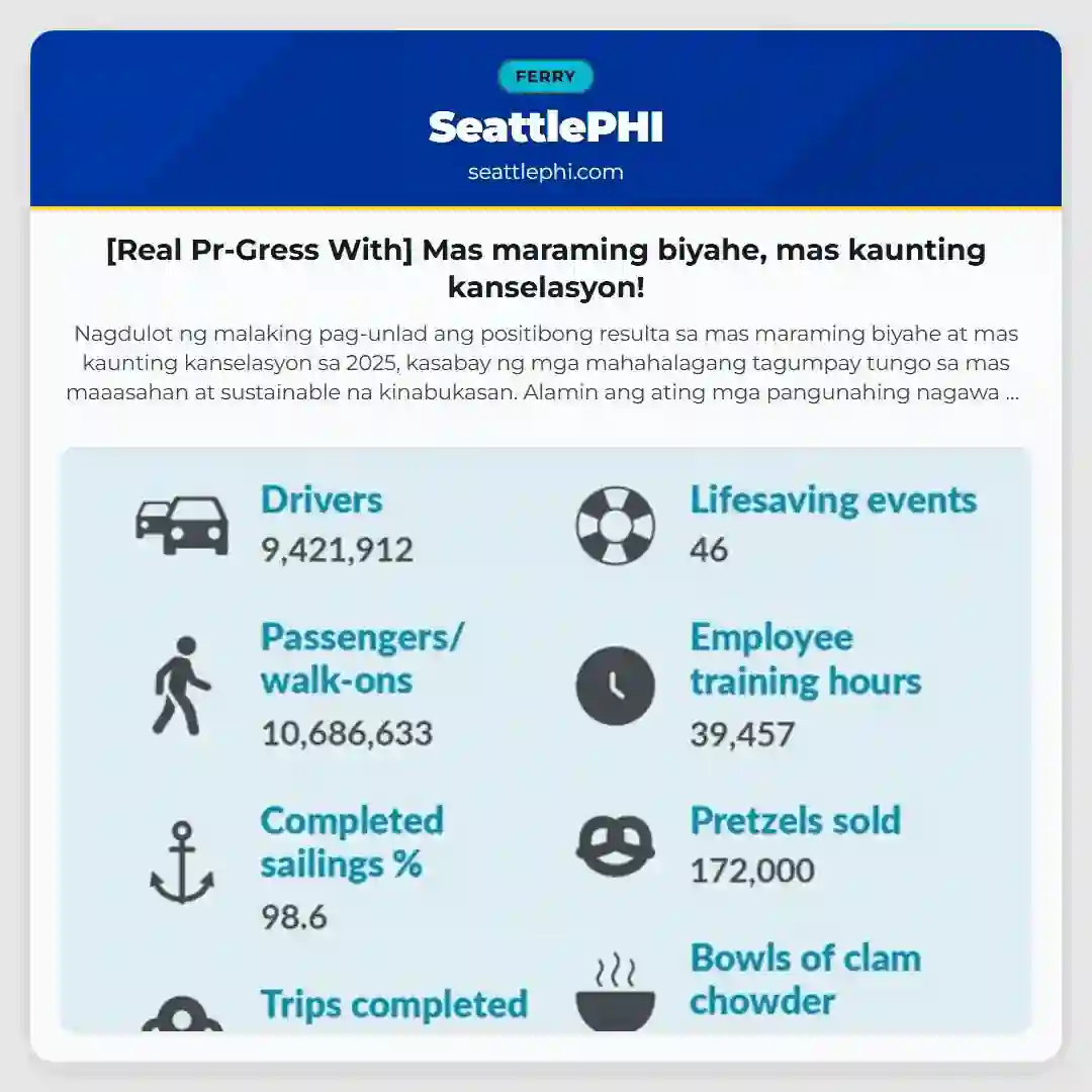 [Real Pr-Gress With] Mas maraming biyahe, mas kaunting kanselasyon!