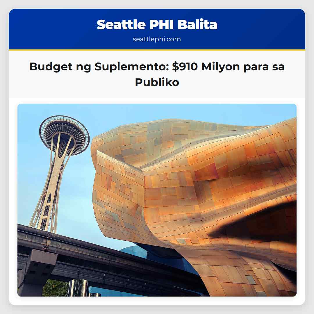 Budget ng Suplemento: $910 Milyon para sa Publiko