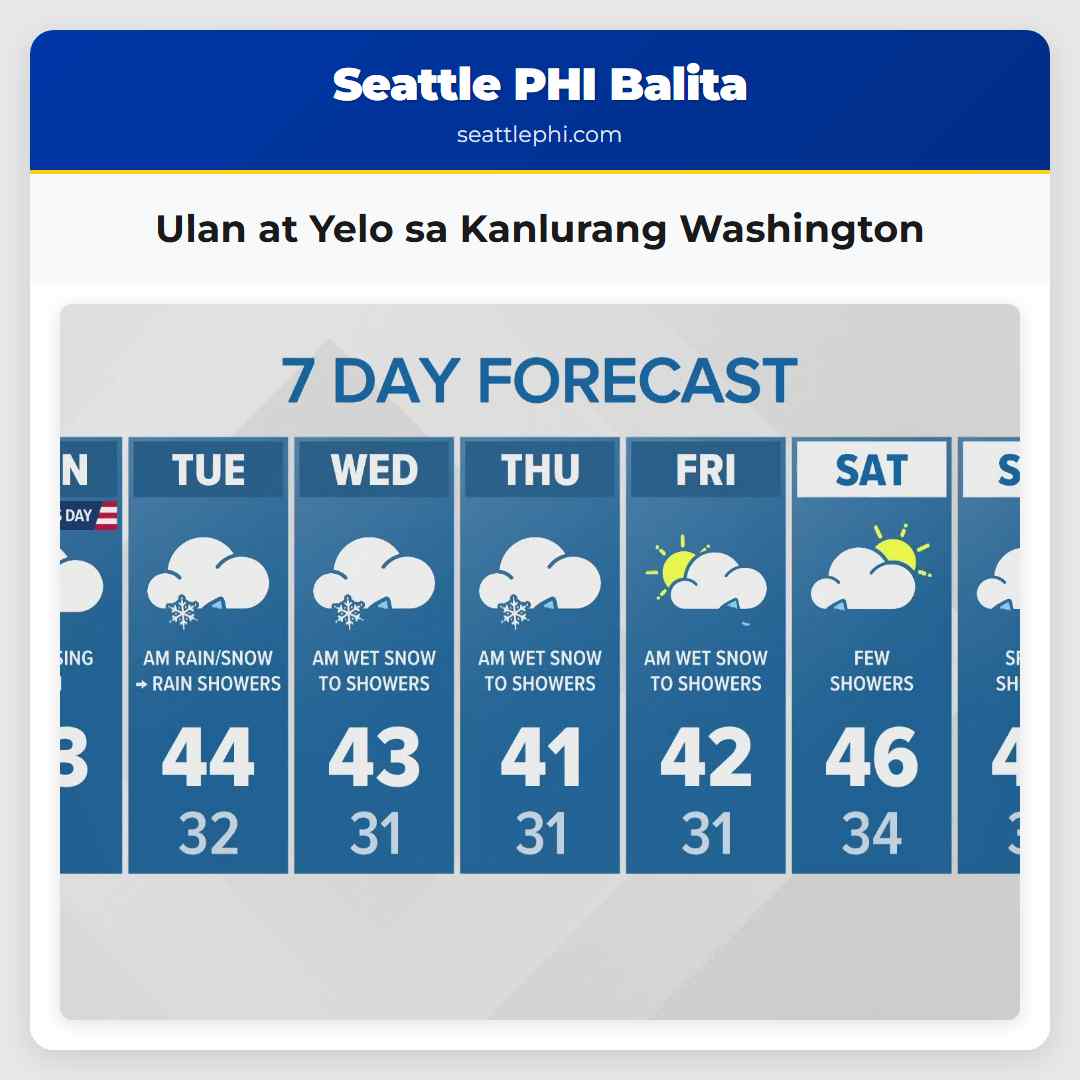 Ulan at Yelo sa Kanlurang Washington