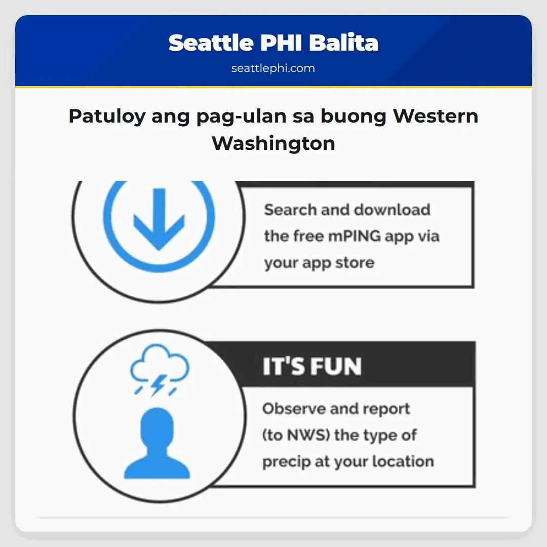 Patuloy ang pag-ulan sa buong Western Washington