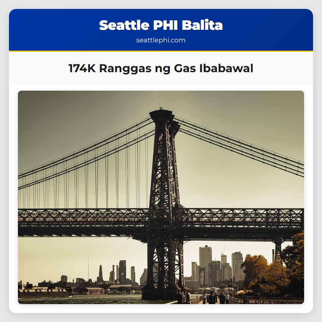 174K Ranggas ng Gas Ibabawal