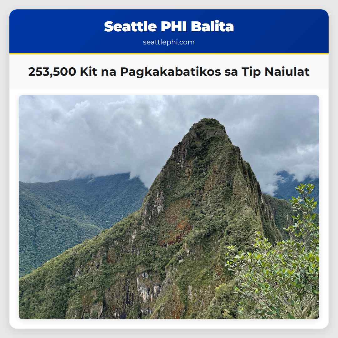 253,500 Kit na Pagkakabatikos sa Tip Naiulat