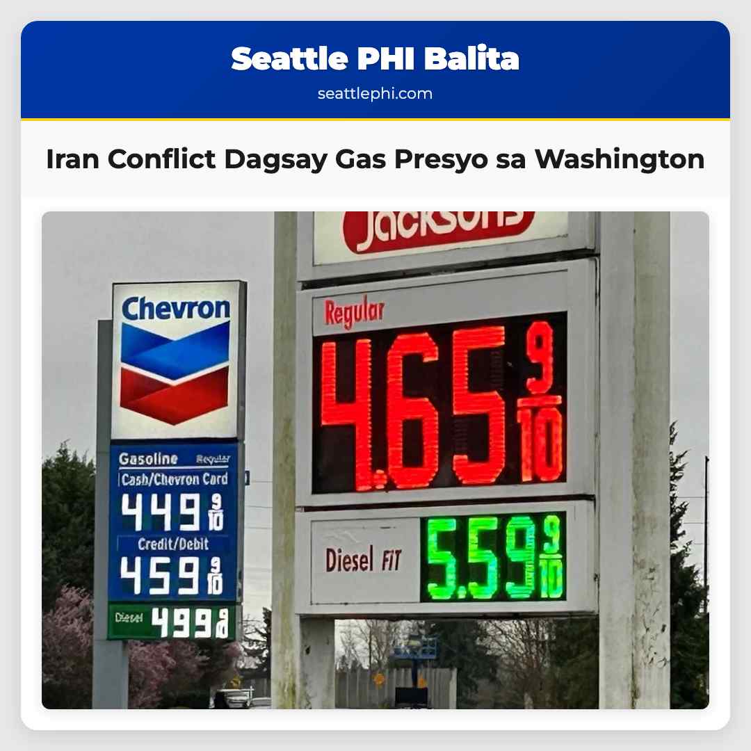 Iran Conflict Dagsay Gas Presyo sa Washington