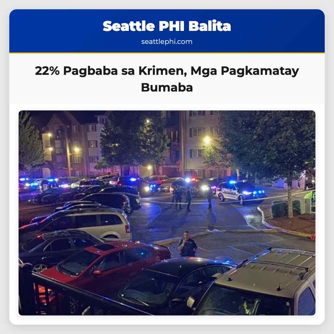 22% na Pagbaba sa Tasa ng Krimen Mga Pagkamatay at Karatang Pambihirang Sasakyan Bumaba