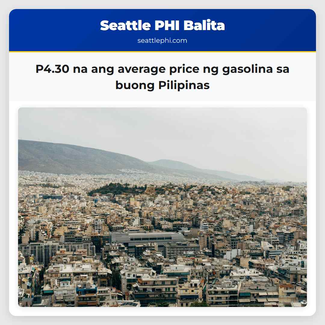 P4.30 na ang average price ng gasolina sa buong
