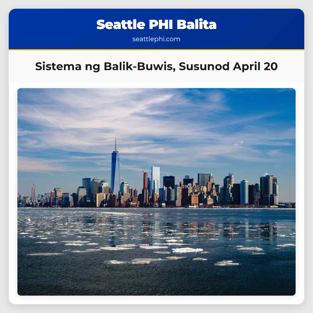 Sistema ng Balik-Buwis Susunod April 20