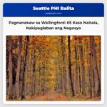 Pagnanakaw sa Wallingford 65 Kaso Naitala Nakipaglaban ang Negosyo
