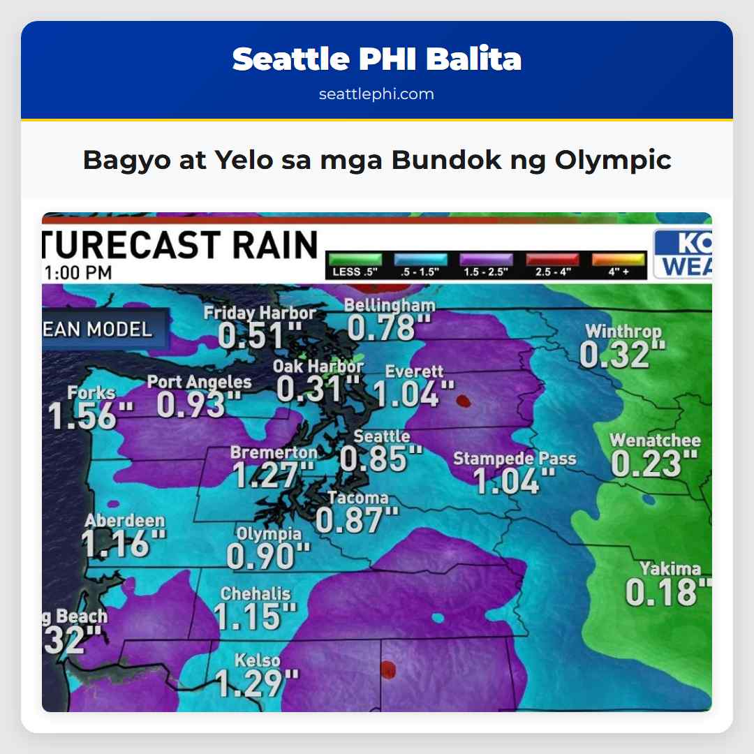 Bagyo at Yelo sa mga Bundok ng Olympic