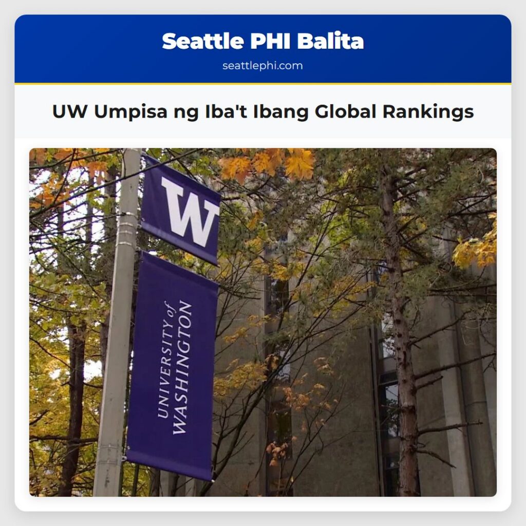 UW Umpisa ng Iba't Ibang Global Rankings