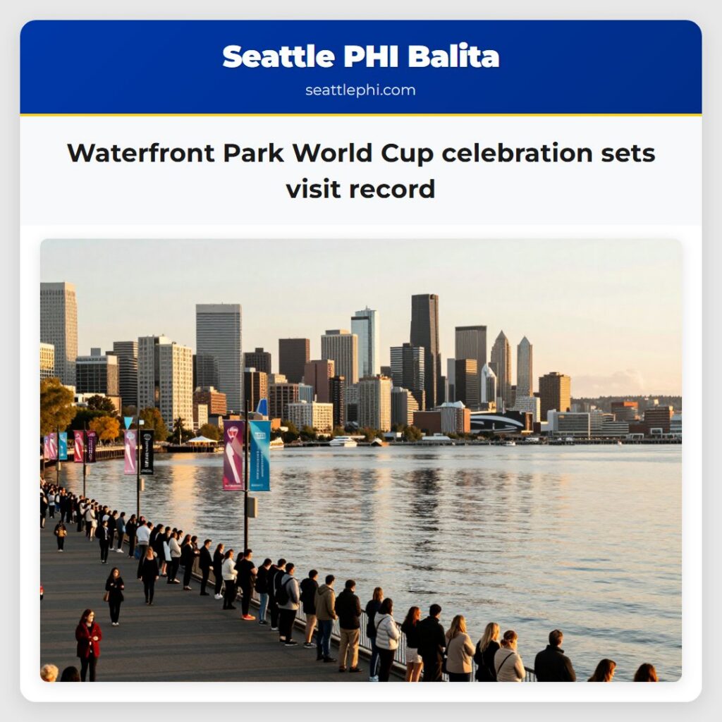 Waterfront Park World Cup celebration sets visit record