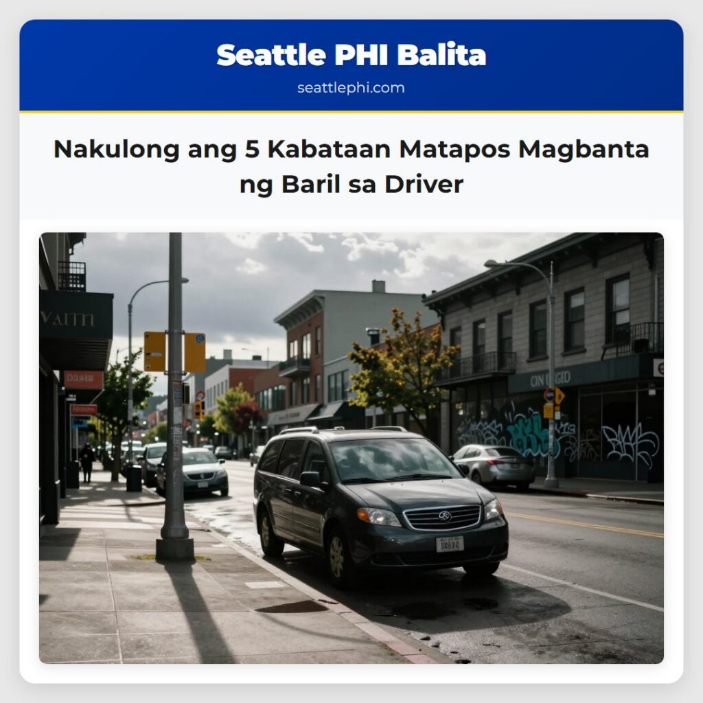 Nakulong ang 5 Kabataan Matapos Magbanta ng Baril