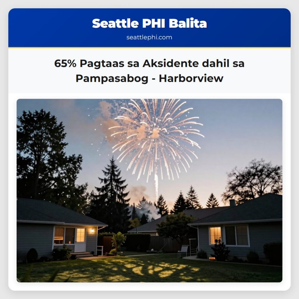 65% Pagtaas sa Aksidente dahil sa Pampasabog -