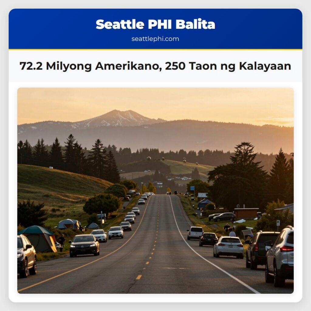 72.2 Milyong Amerikano, 250 Taon ng Kalayaan